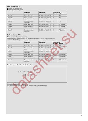 C112-10D024-050-10 datasheet  