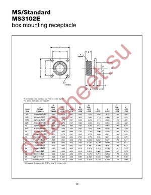 MS3102A12S-3P datasheet  