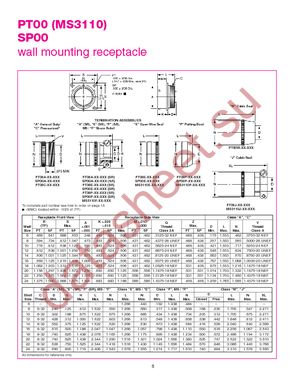 MS3111F14-15S datasheet  