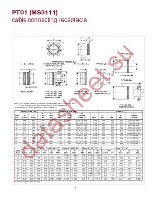 MS3111F14-18S datasheet  