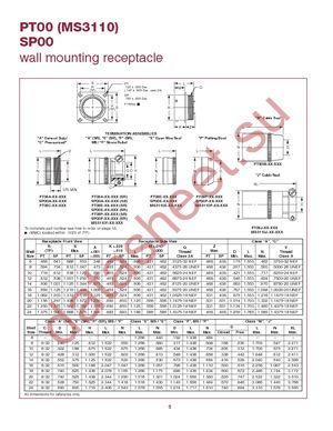 PT00A-10-6P(SR) datasheet  