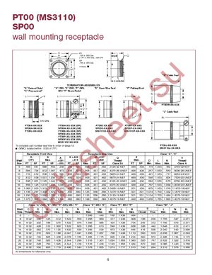 PT00A-10-98S datasheet  