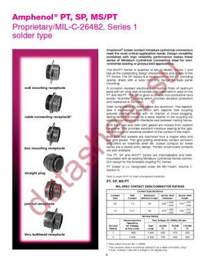 PT00A-22-34P datasheet  