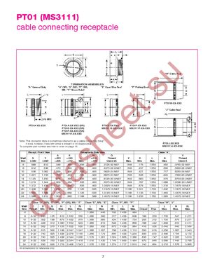 PT01E-22-34P datasheet  