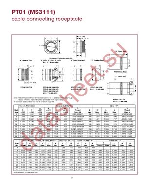 PT02A-10-5P datasheet  