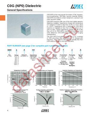 06031A560JAT2A datasheet  