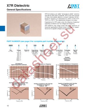 08055C104JAT2A datasheet  