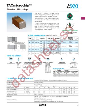 TACL106K010RTA datasheet  