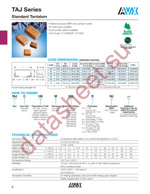 TAJB106M010RNJ datasheet  