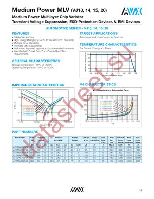 VJ13MA0160KBA datasheet  