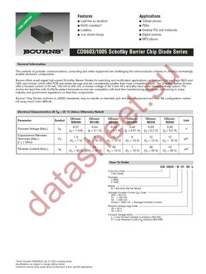 CD1005-S01575 datasheet  