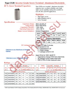 CGH502T250W3L datasheet  