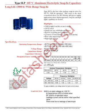 SLP680M450A3P3 datasheet  