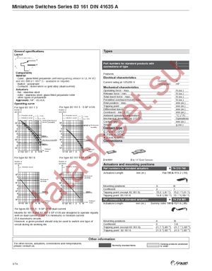 831612C6.BB datasheet  