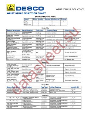 19834 datasheet  