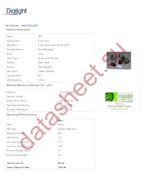 568-0102-222F datasheet  