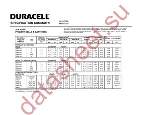 MN918 datasheet  