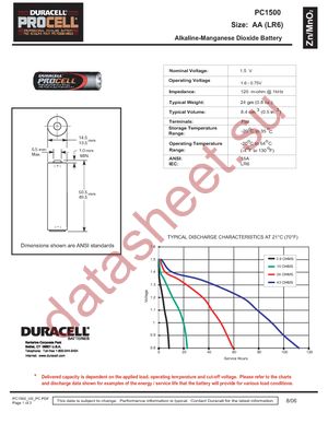 PC1500BKD datasheet  