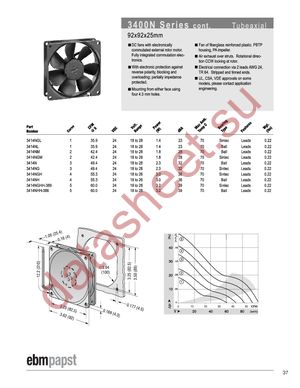 3414NM datasheet  