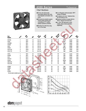 4318 datasheet  