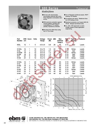 614S datasheet  