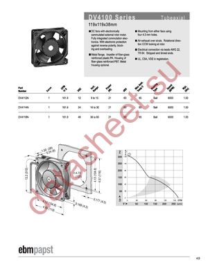 DV4112N datasheet  