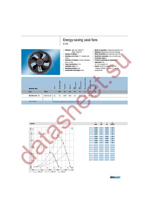 W1G300-BB23-01 datasheet  