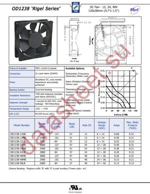 W2E250-CB05-51 datasheet  