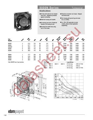 W2S130-AB25-19 datasheet  