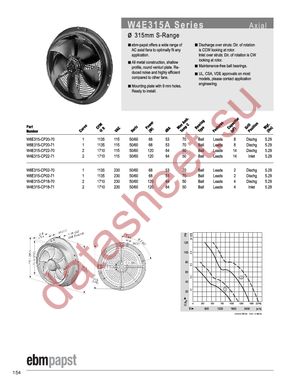 W4E315-CP18-71 datasheet  