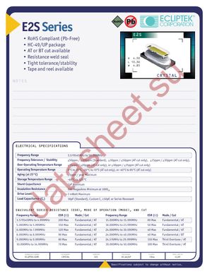 E2SAA18-16.000M datasheet  