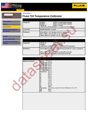 FLUKE-724 datasheet  