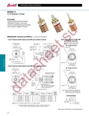 71ADF30-01-2-AJN datasheet  