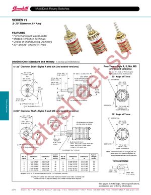 71BD36-01-2-AJN datasheet  