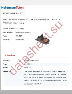 HDM320BHIHSUVC2 datasheet  