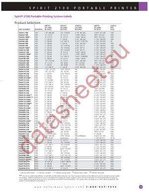 TAG1T1-100B datasheet  