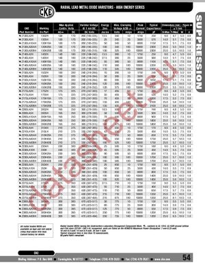 Z130LA20AH datasheet  