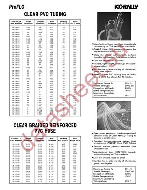 14018 datasheet  