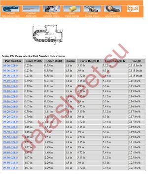 09-10-038-0 datasheet  