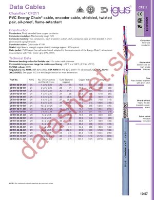 CF211-02-01-02 datasheet  
