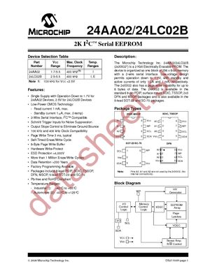 HIN202ECBNZ datasheet  