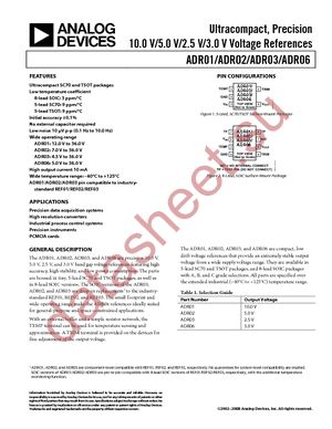 ICL3221CAZ datasheet  