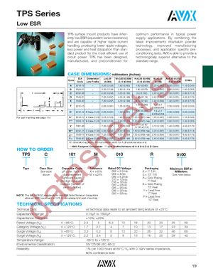 C1206C102F1GACTU datasheet  