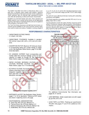 T322A224K035AT datasheet  