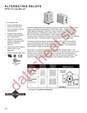 ARP024A3R datasheet  