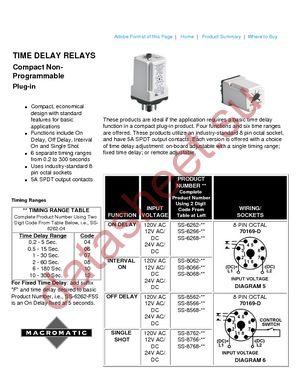 SS-6268-04 datasheet  