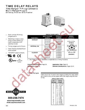 TR-60522 datasheet  