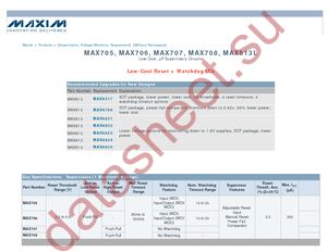 MAX705CSA+ datasheet  