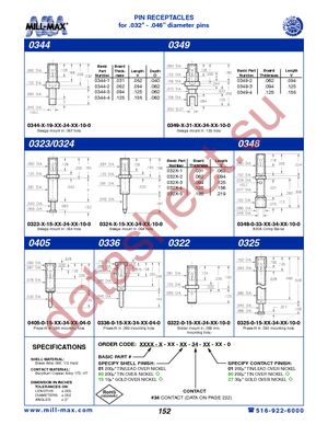 0344-2-19-01-34-27-100 datasheet  