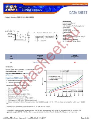 714-93-124-31-012000 datasheet  